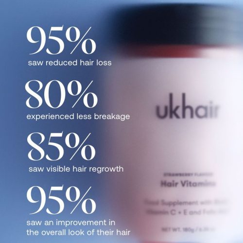 hair vitamins 90 day supply uklash uohv gummies 90 bundle 489489