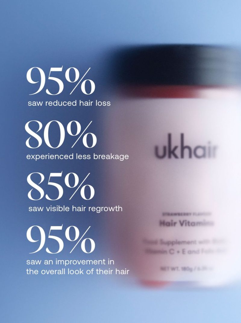 hair vitamins uklash uohv 60 gummies 232675